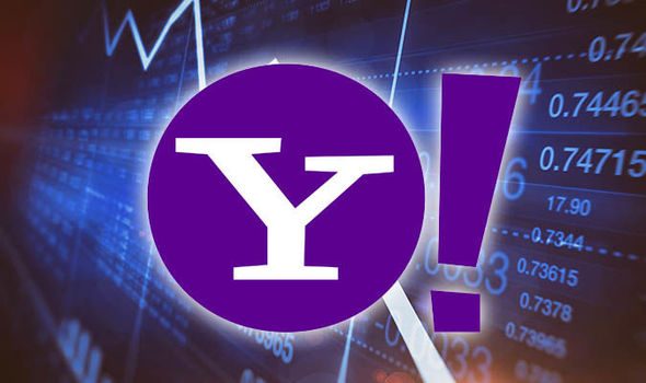 Yahoo i kryptowaluty